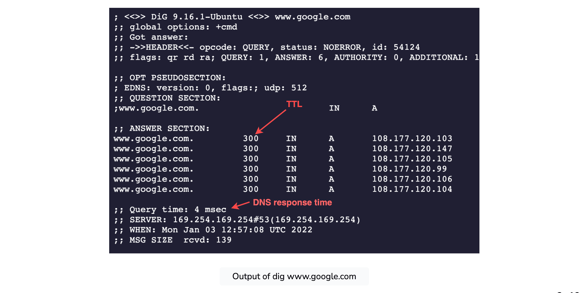 educative-dns-05